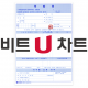 처방전(도장인쇄) [비트U차트]