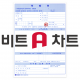 처방전(도장인쇄) [포닥터/비트A차트]
